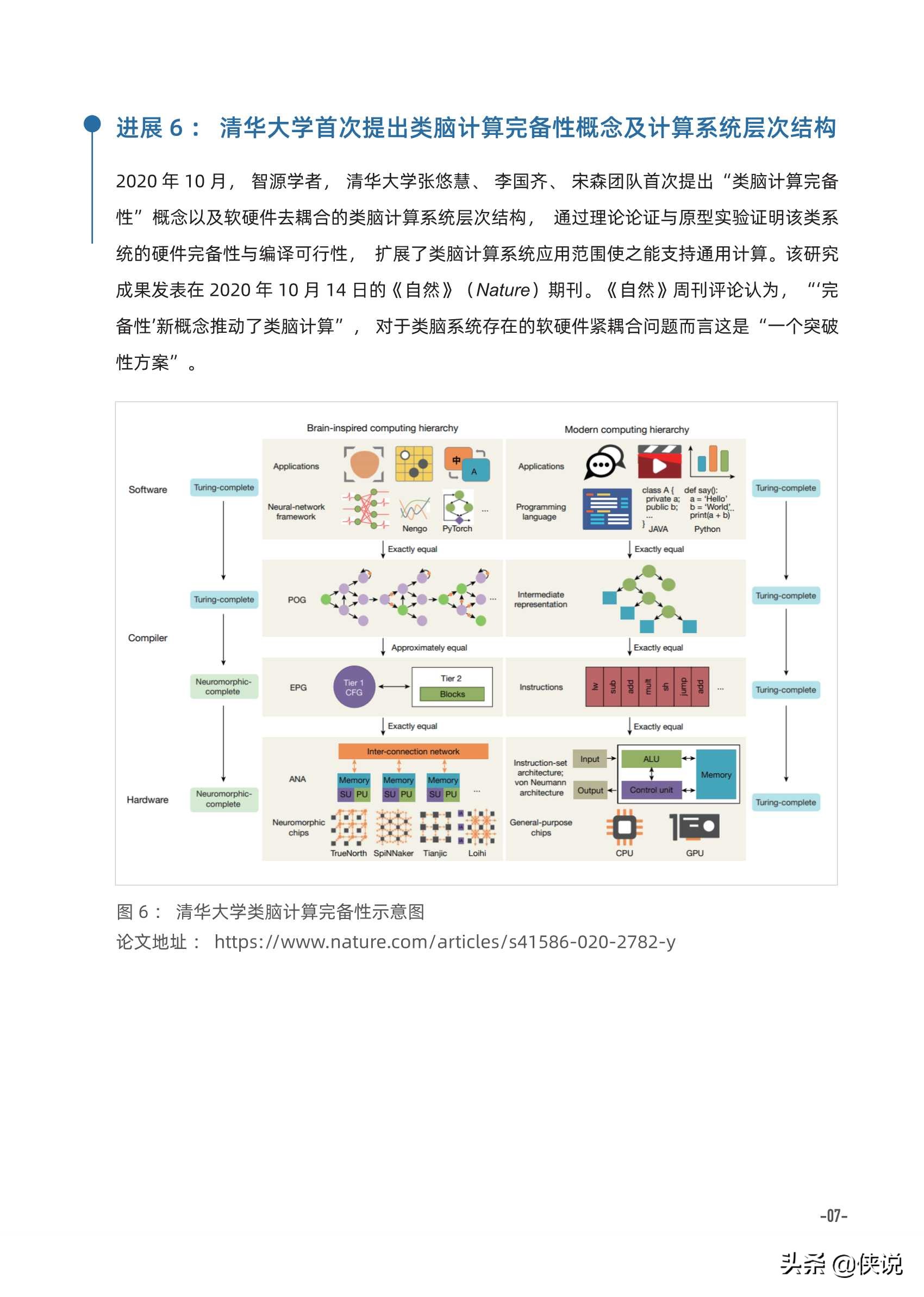 2020年AI进展及2021年技术趋势报告