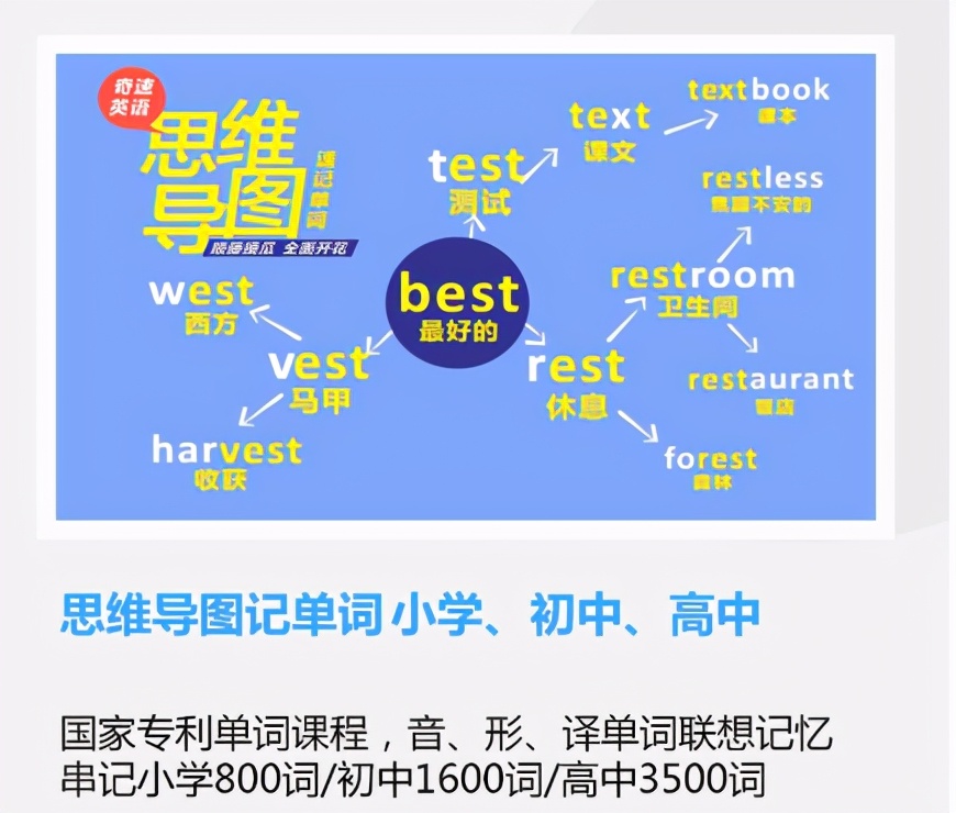 2021国内寒假英语冬令营在线提分培训班活动详情哪家好？