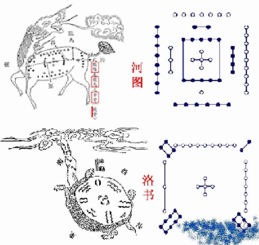 盘点我国历史上十大未解之谜，太平天国宝藏的去向只能位列第十-第10张图片-大千世界