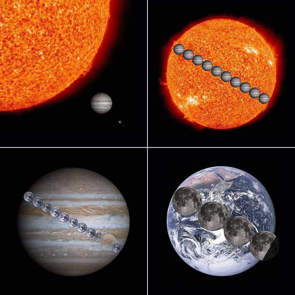 太阳有多大？盘点9个太阳小知识，你知道几个？