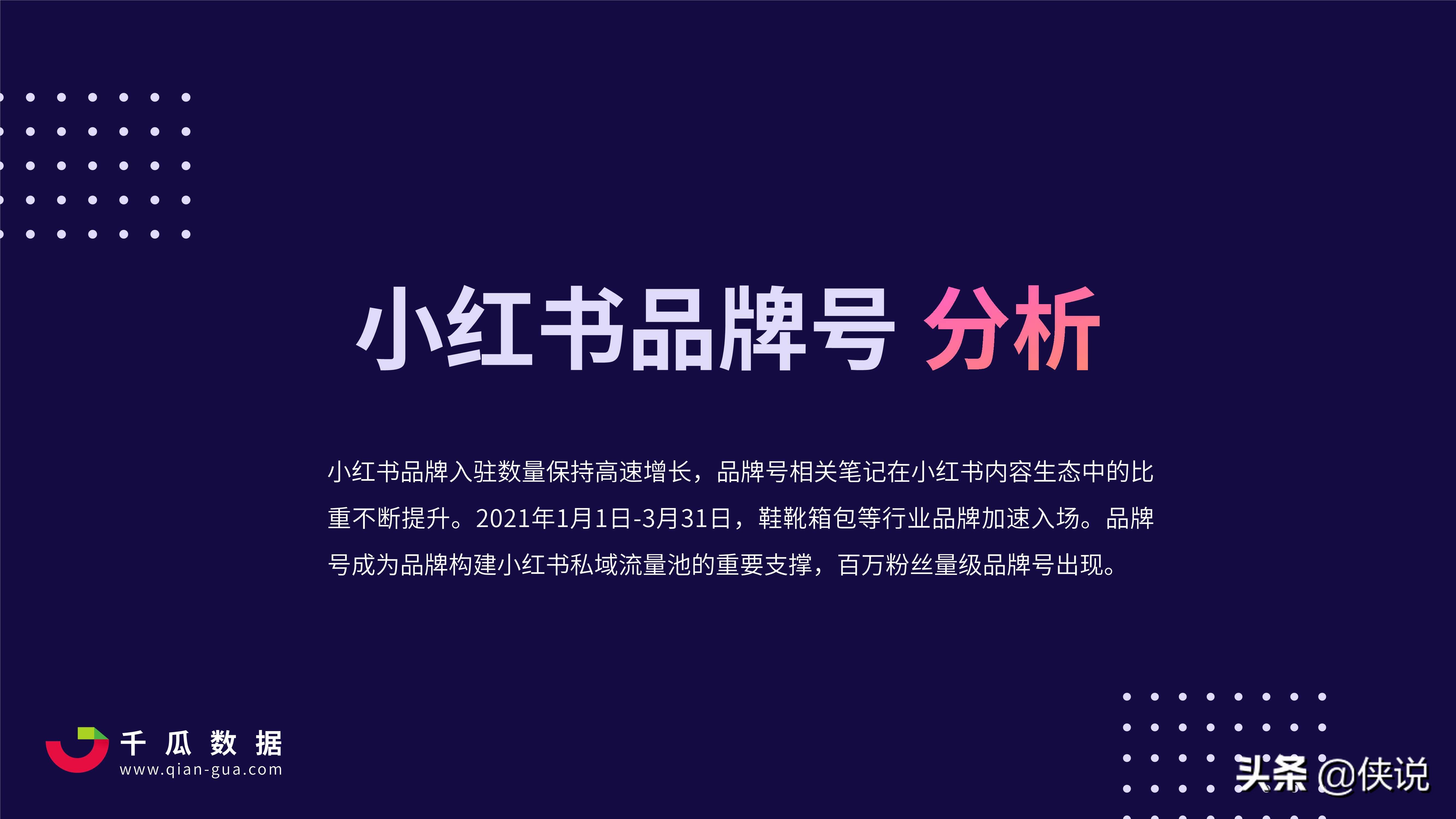 2021Q1小红书品牌自运营店播营销报告