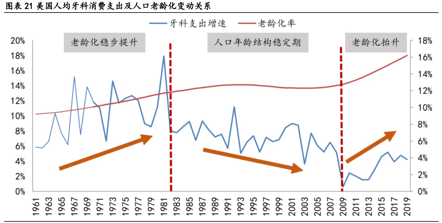 国瓷材料专题研究报告：打造种植牙国货之光