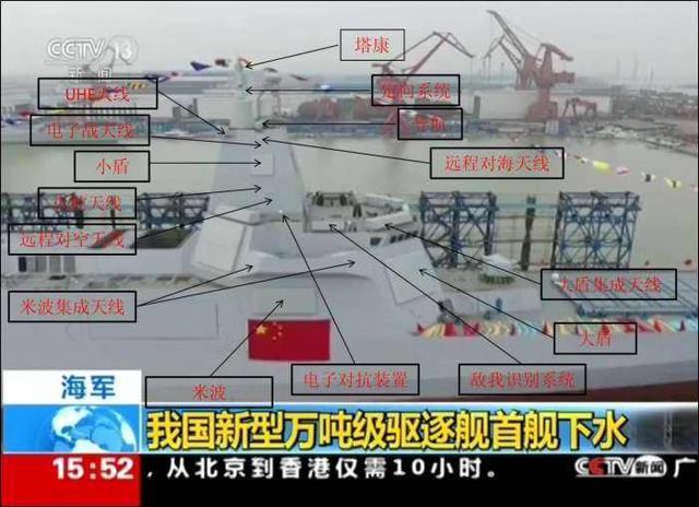 ������Լ��������췢չ������055������ˮ����Ϊ�β��亽ĸ��