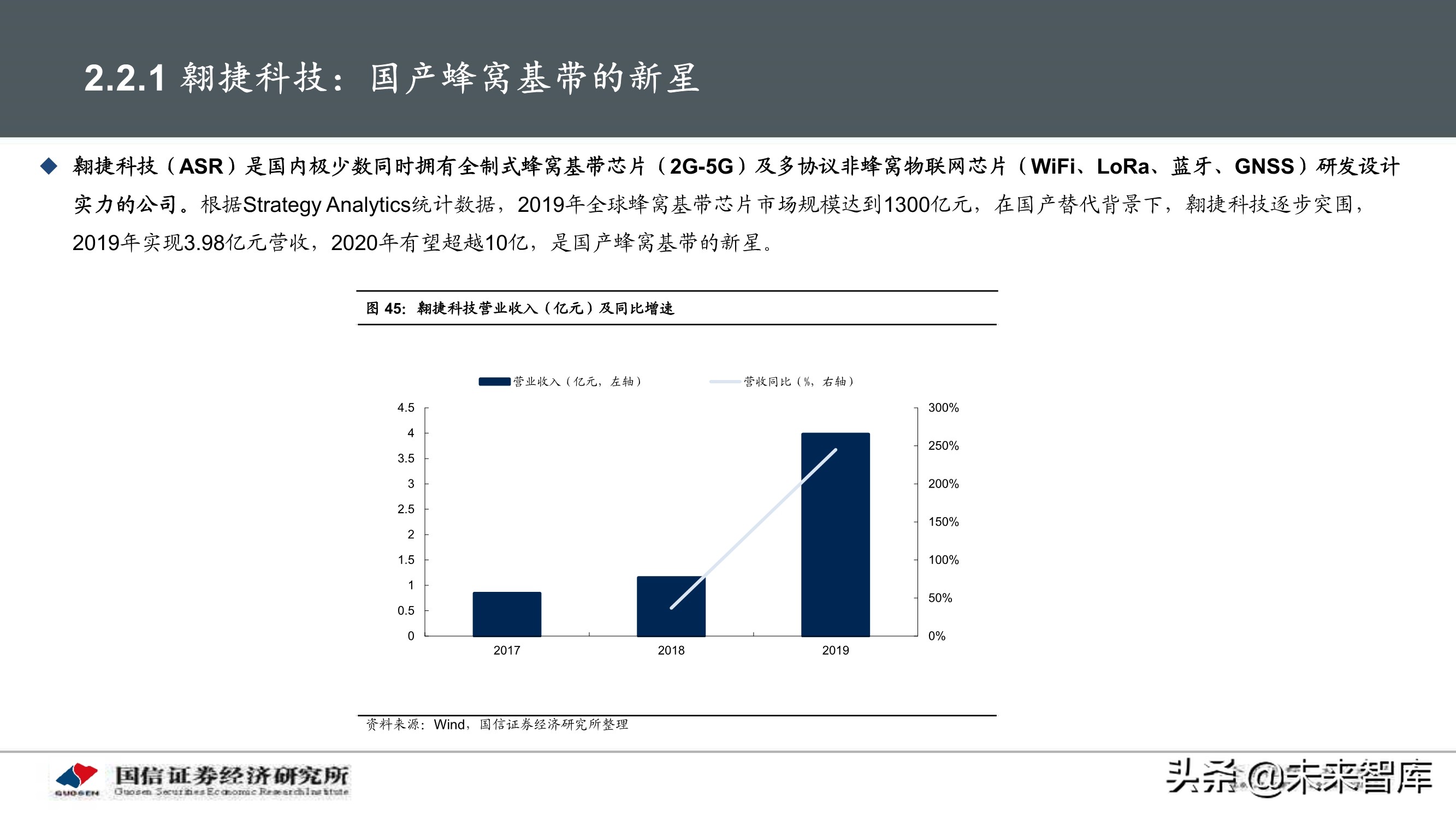 物联网产业104页深度研究报告：挖掘物联网产业投资机会