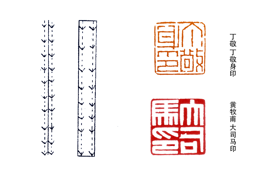 细读《篆刻学》：刀法之“如何运刀”