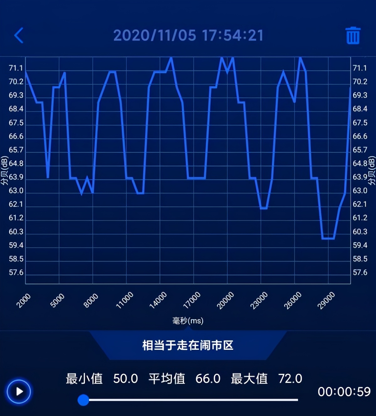 重汽新黃河溯源而上 磅礴動(dòng)力不懼山高路遠(yuǎn)
