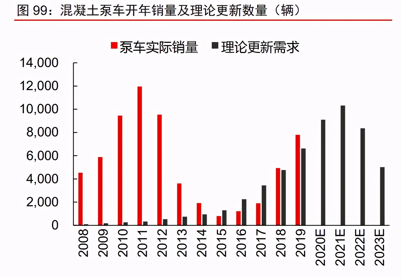 制造產業2021年投資策略：從制造到智造，從中國到全球