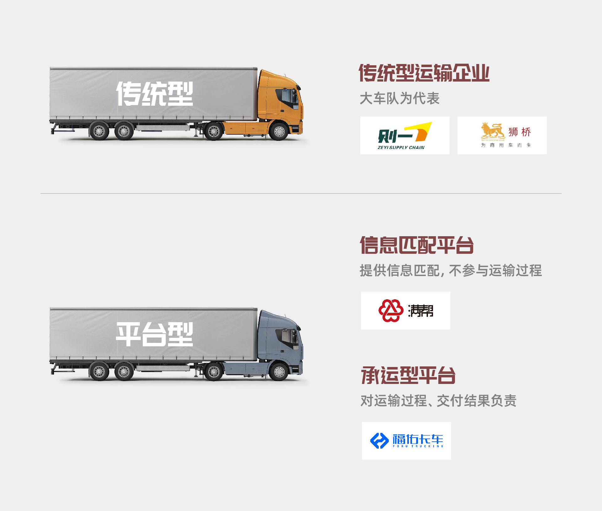 福布斯中国发布2020高增长企业榜 福佑卡车、叮当快药等入榜