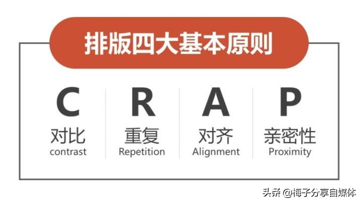 自媒体新人怎么选择平台？怎么规划内容？两分钟解决建议收藏