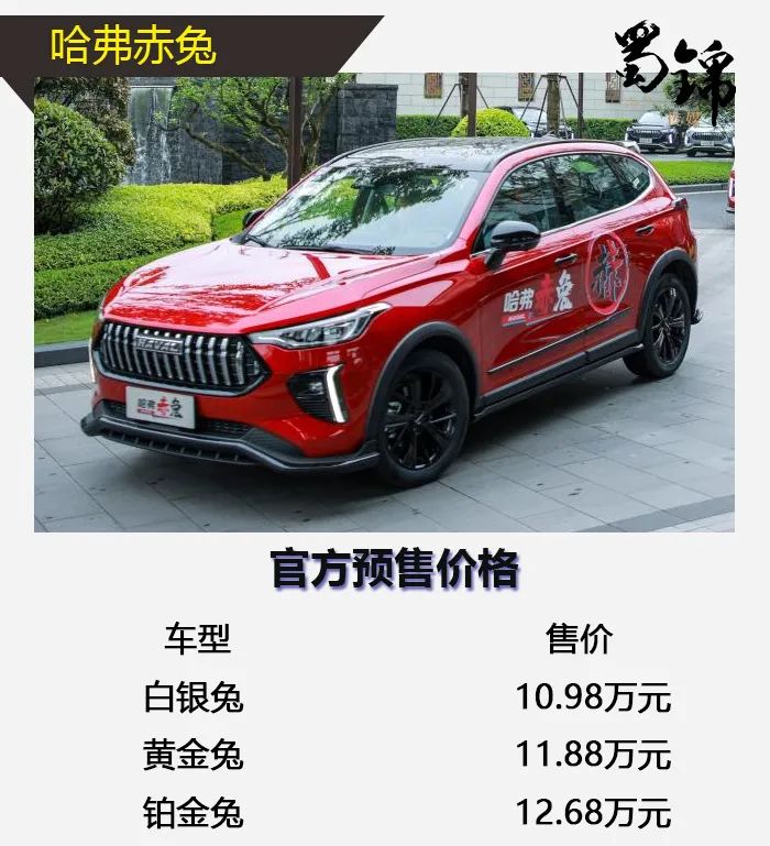 10万级居家运动紧凑SUV推荐!选吉利帝豪S还是哈弗赤兔？