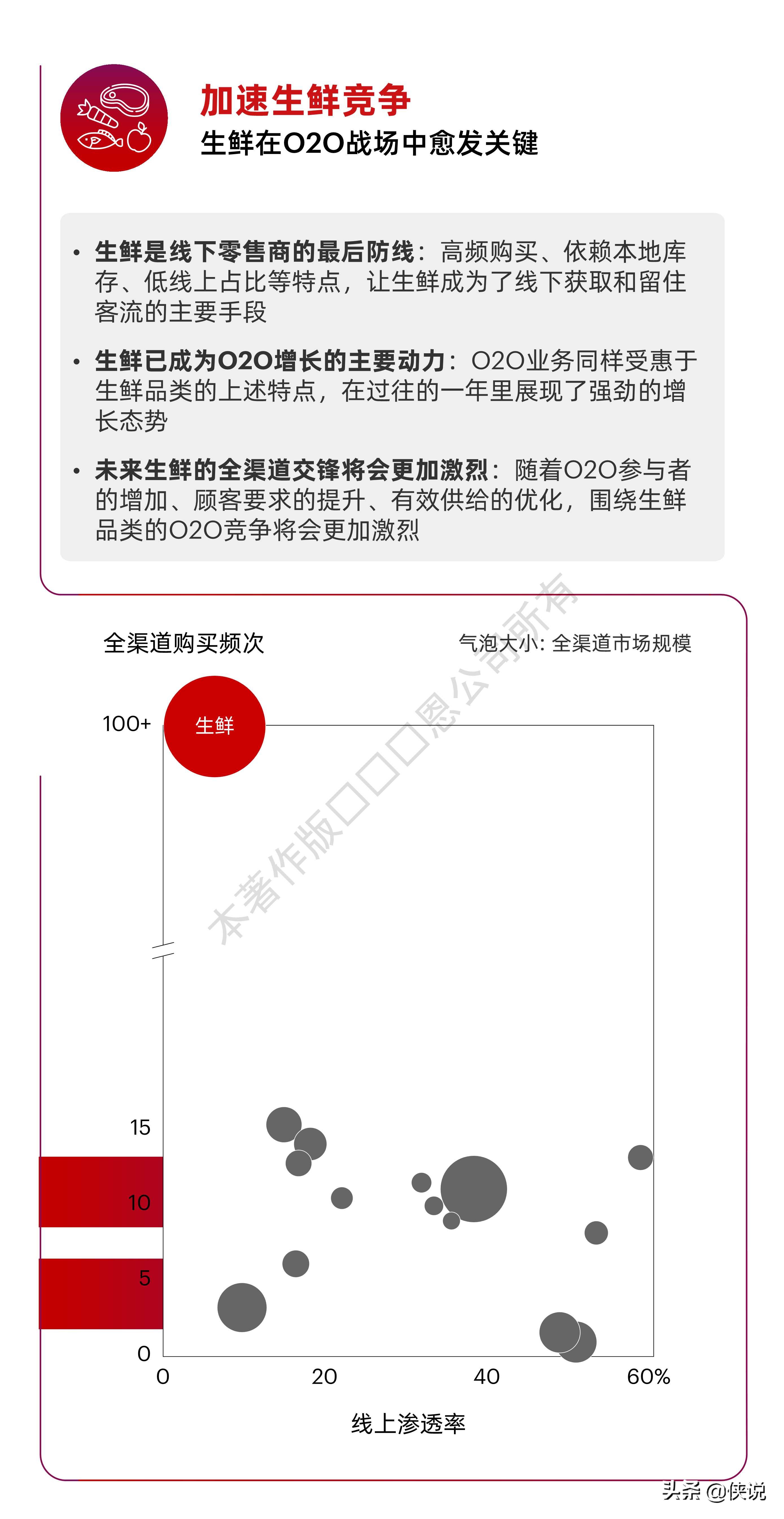 贝恩：2021年中国零售市场十大趋势