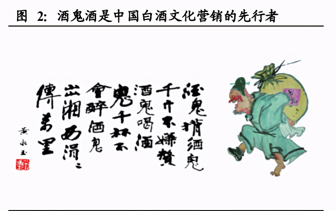 酒鬼酒深度解析：独特馥郁香，高端酒内参闪耀崛起