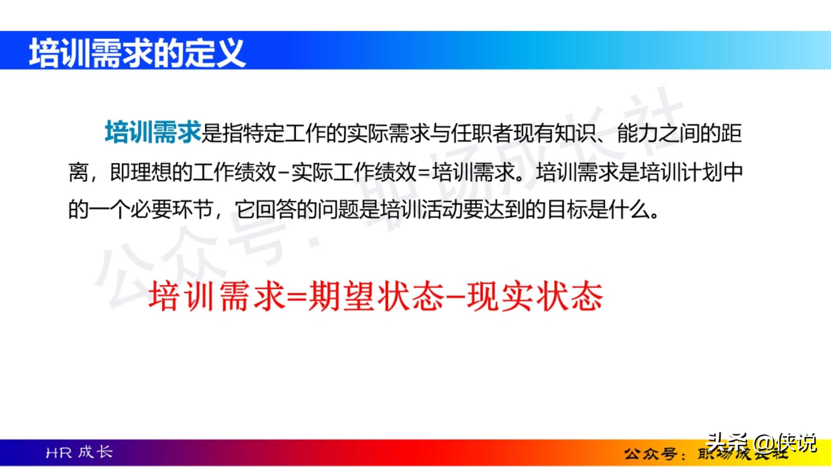 HR干货：170页人员培训与开发方法、工具、实务