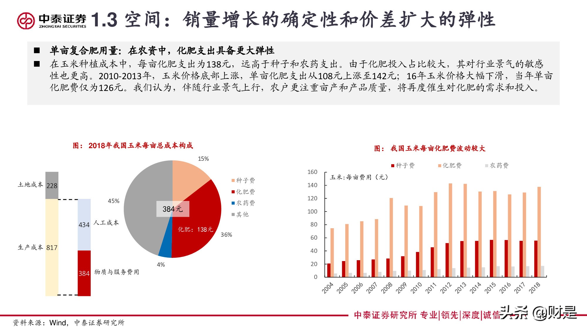 再论复合肥：景气、格局与未来