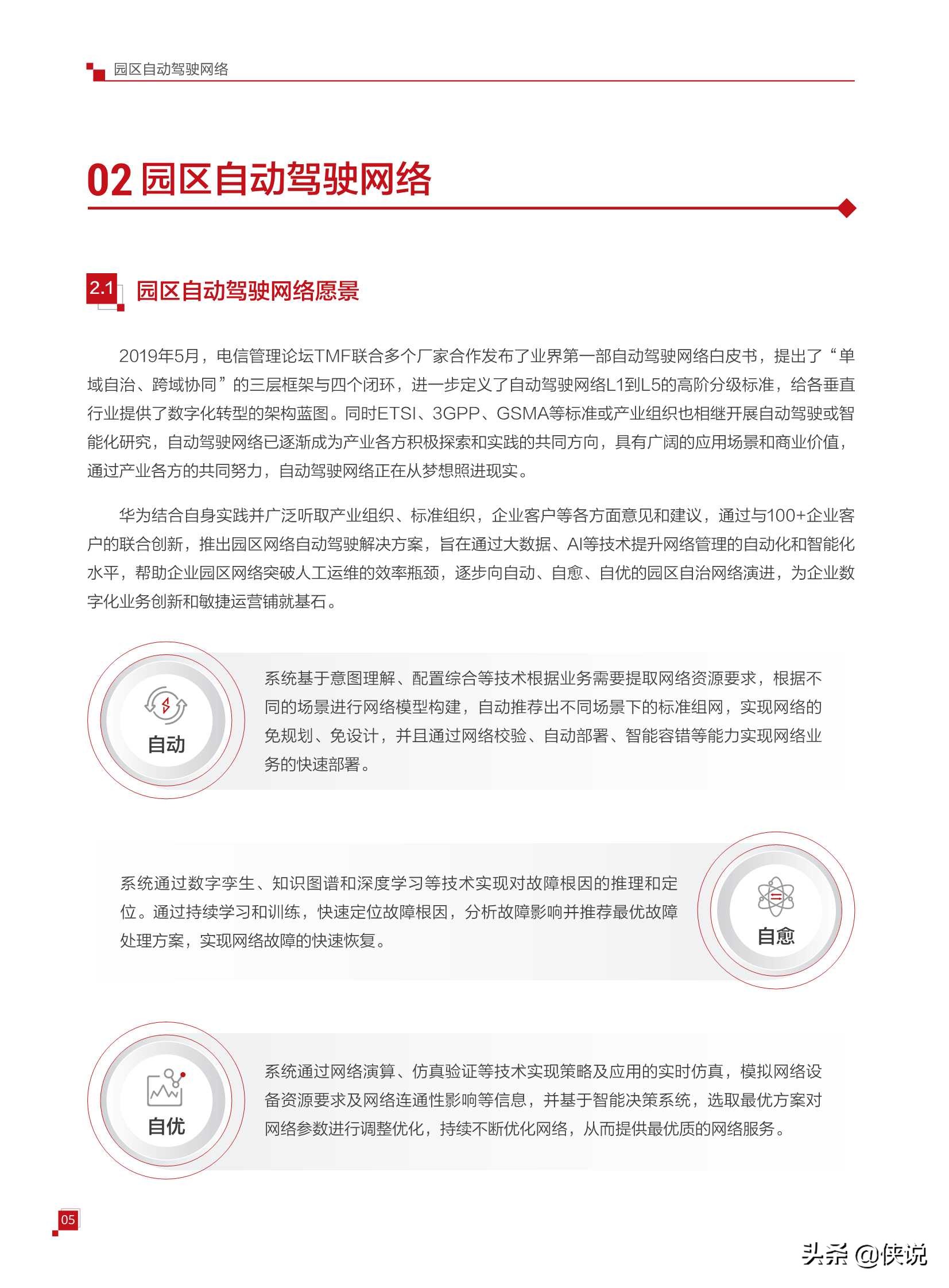 华为园区自动驾驶网络白皮书