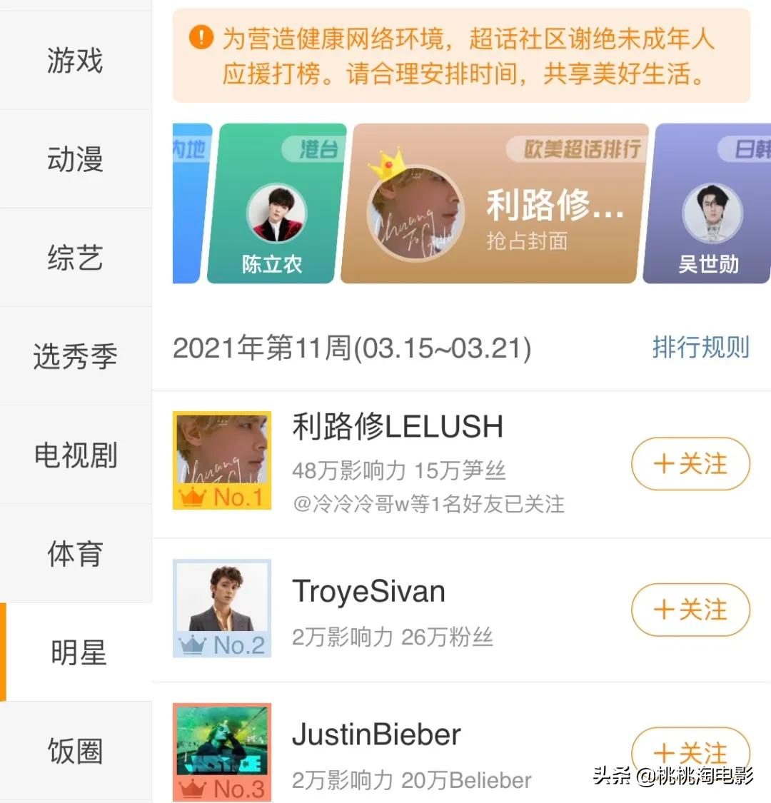 你绝想不到 创造营21 居然火了他 桃桃淘电影 Mdeditor 你绝想不到 创造营21 居然火了他 桃桃淘电影 Mdeditor