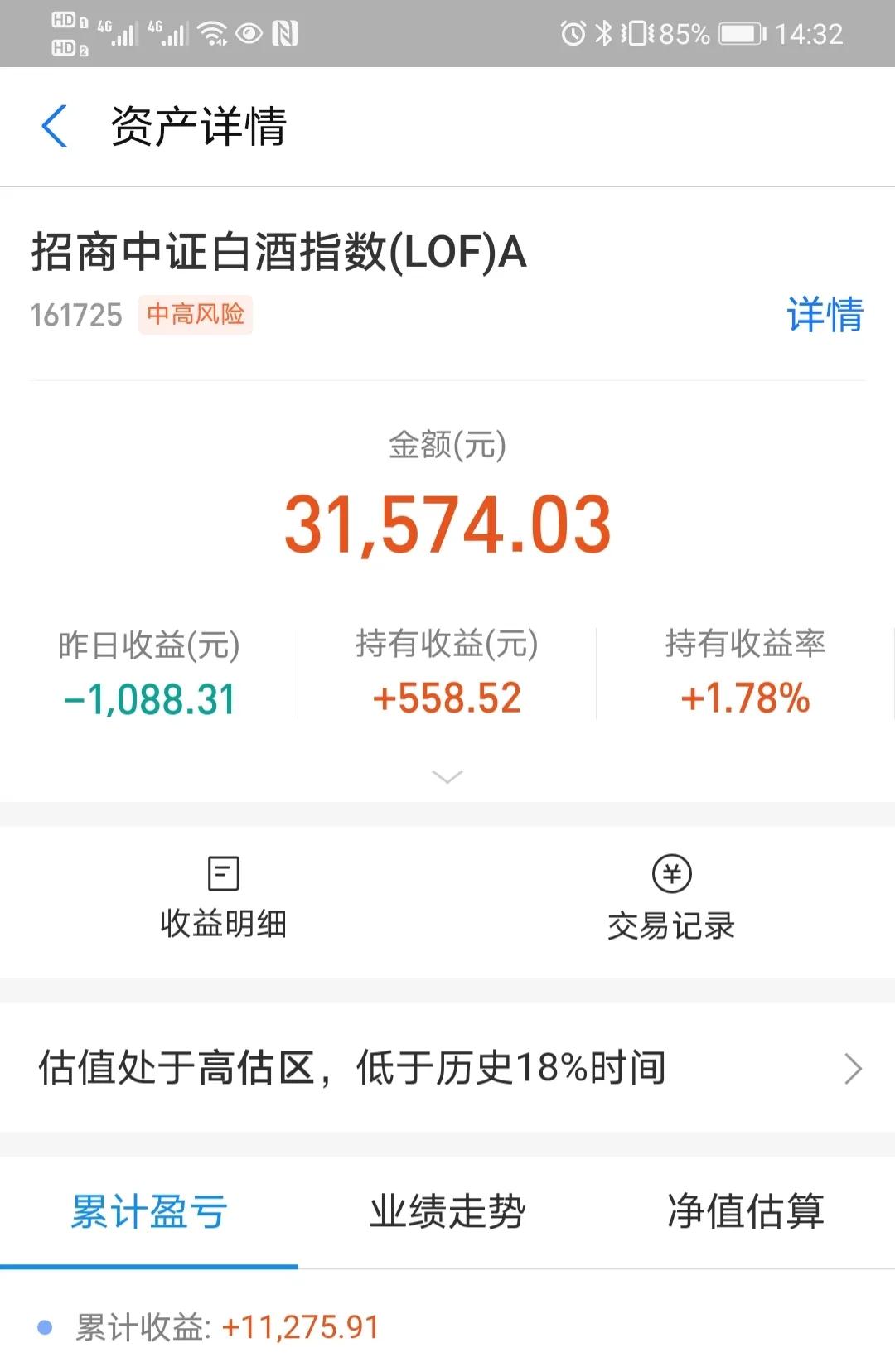 9/23|半导体领涨2%，医药能源调整，接下来咋操作