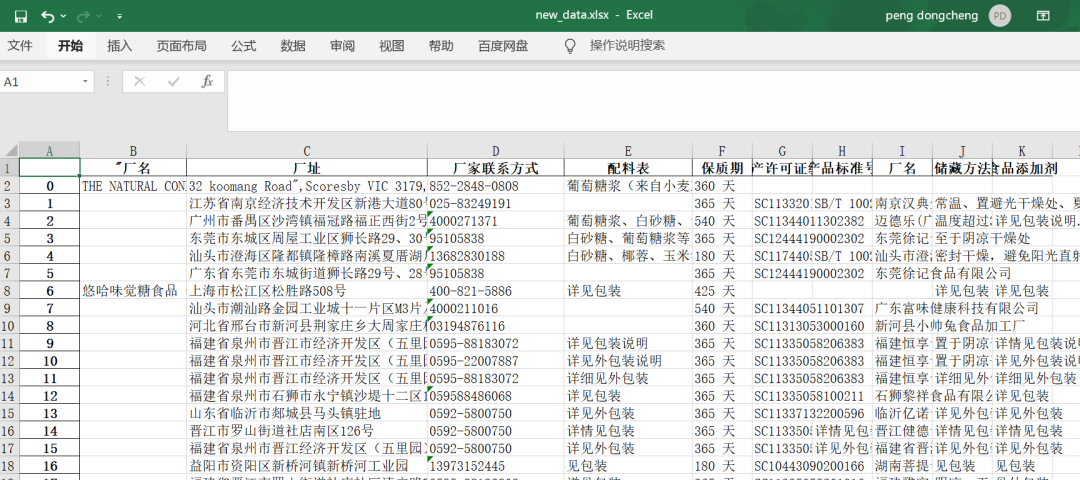 手把手教你用Pandas库对淘宝原始数据进行<a href='/map/shujuchuli/' style='color:#000;font-size:inherit;'>数据处理</a>和分词处理