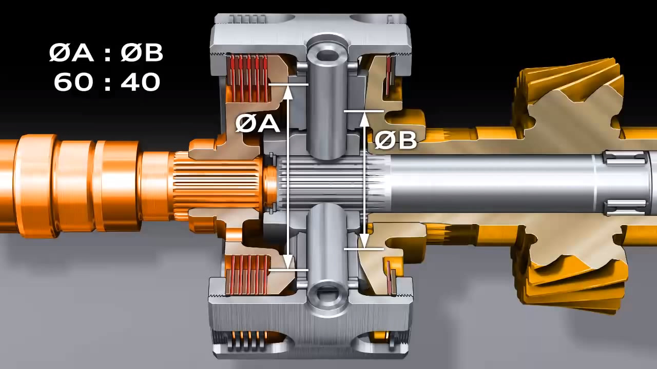 但由于丰田在2001年收购了生产托森差速器的捷太科特,为了避免受到