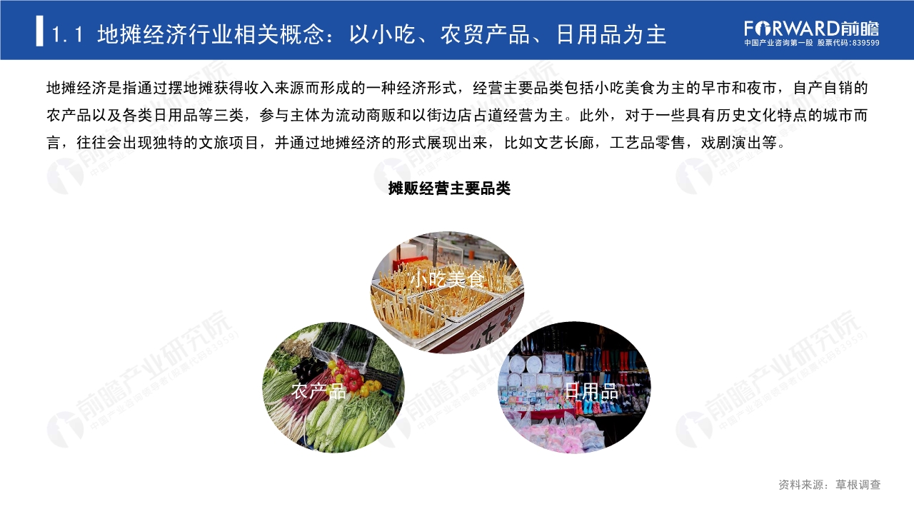 2020年中国地摊经济行业研究报告