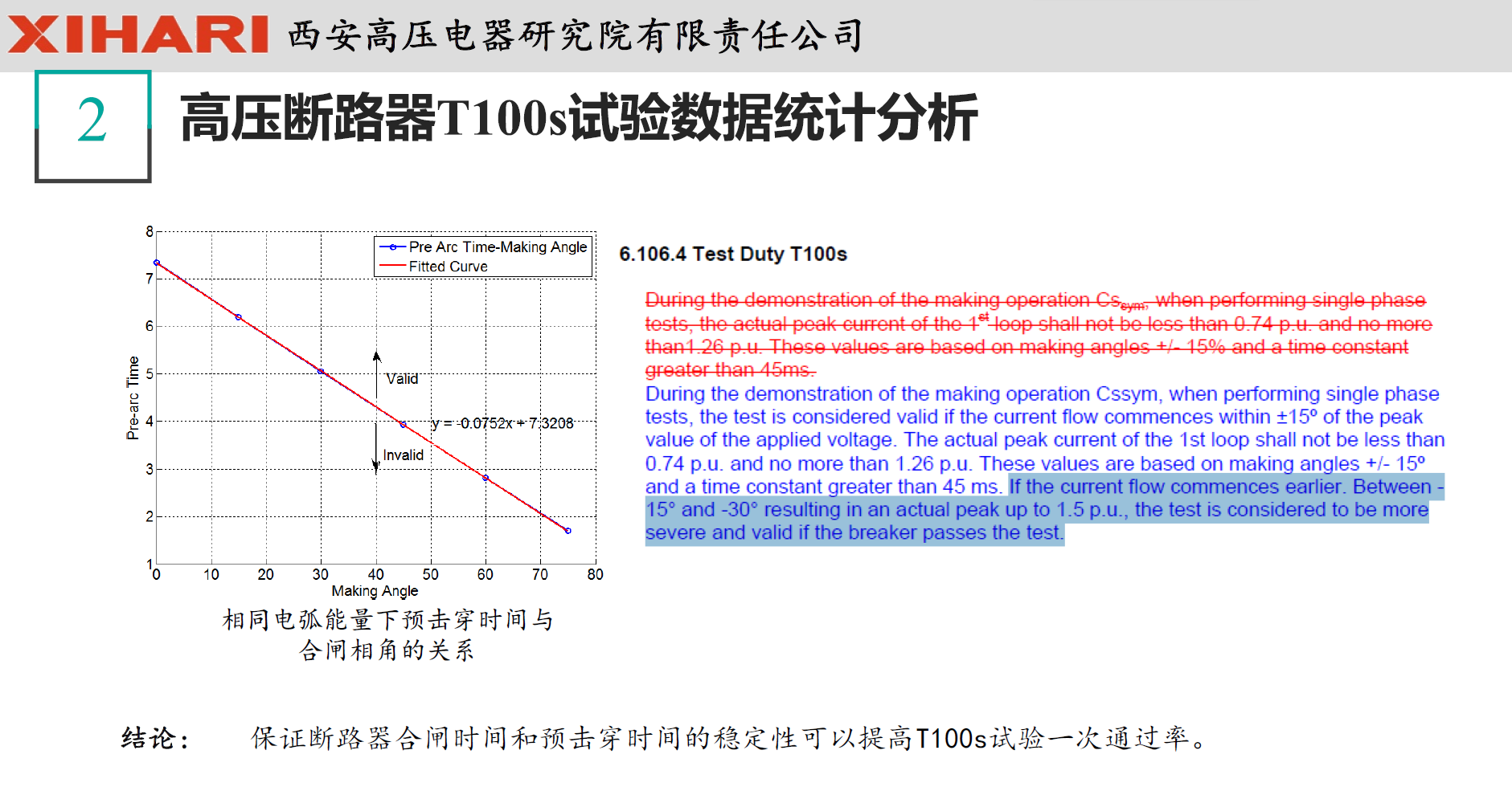 西安高压电器研究院阎对丰高工：高压电器试验数据统计分析