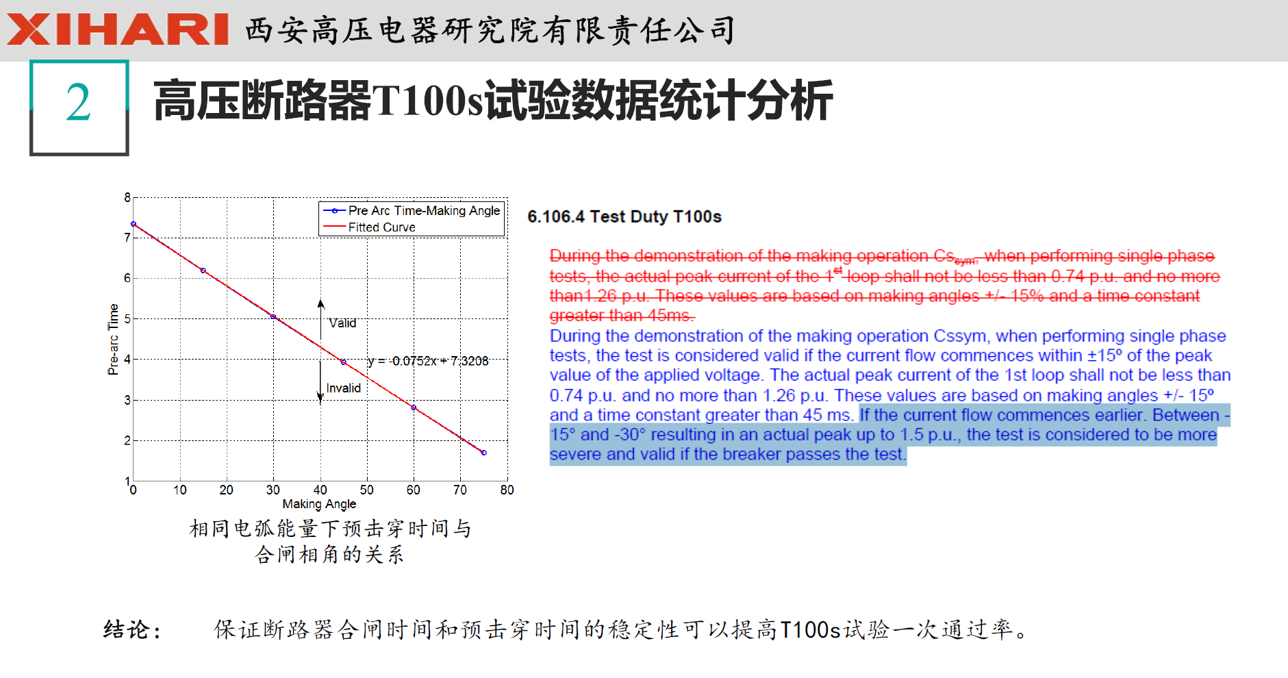 西安高壓電器研究院閻對(duì)豐高工：高壓電器試驗(yàn)數(shù)據(jù)統(tǒng)計(jì)分析