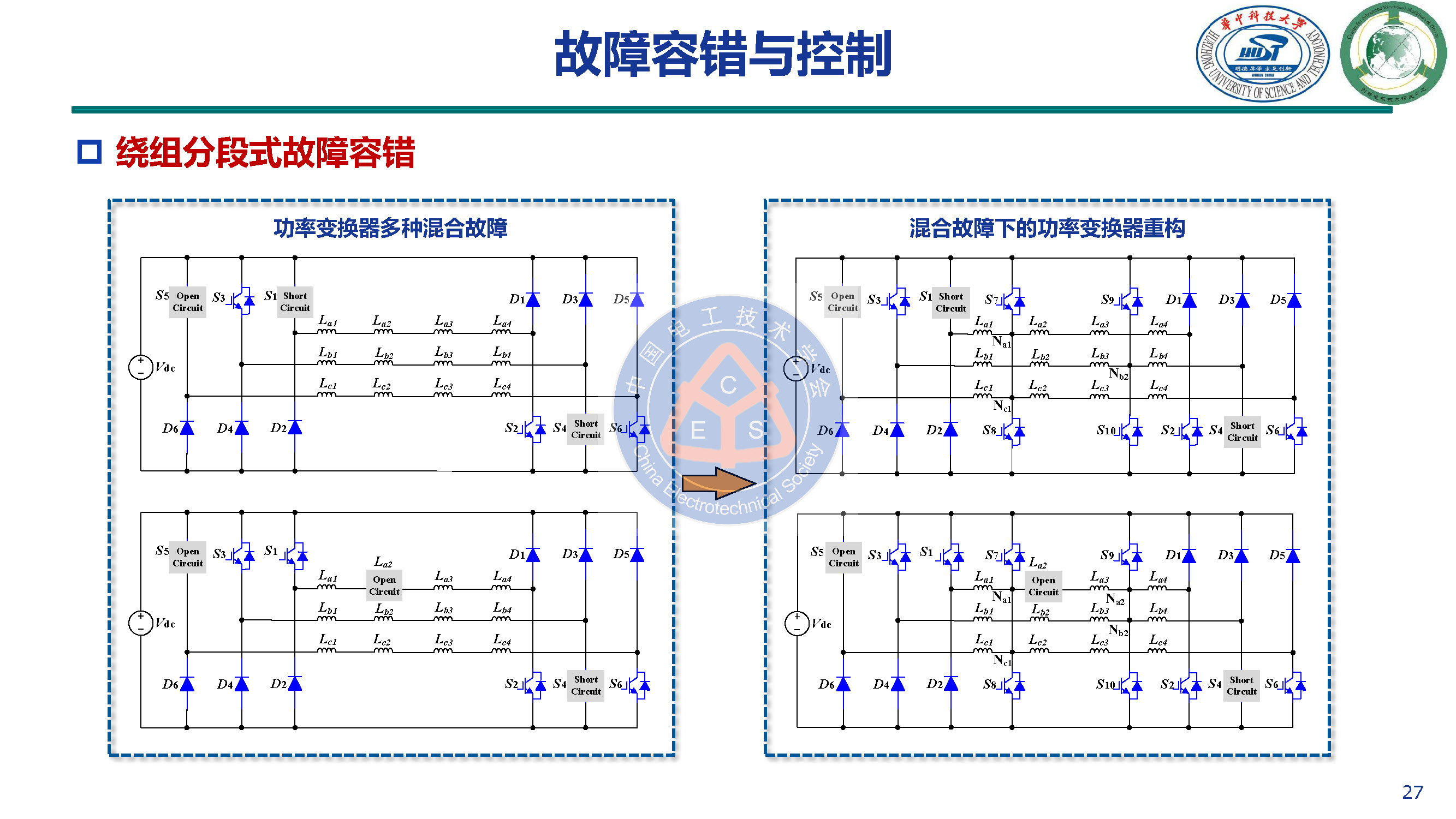 华中科技大学甘醇教授：新型开关磁阻电机驱动与控制系统