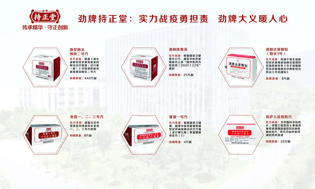 中医药引领大健康 距离健博会还有9天