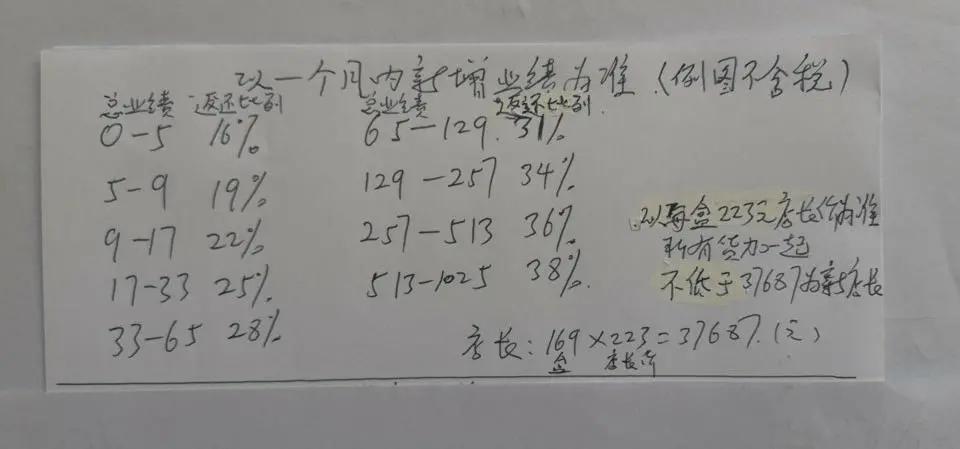 仁德康泰虚假宣传，至宝多肽致全身浮肿，消费者维权反遭拉黑