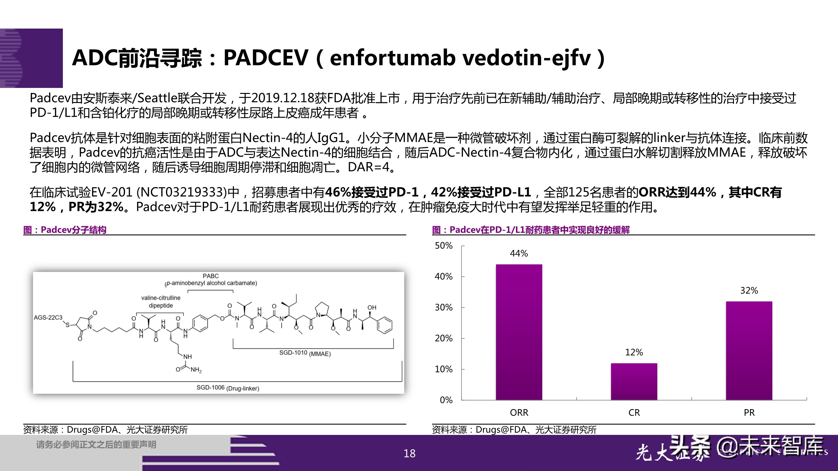抗体偶联药物ADC投资研究：行业风起云涌，差异化竞争是关键