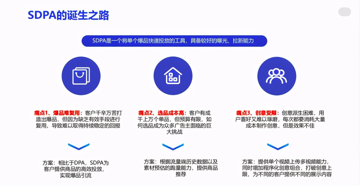 破解广告主、开发者的增量难题，移动互联网进入“SDPA”时代