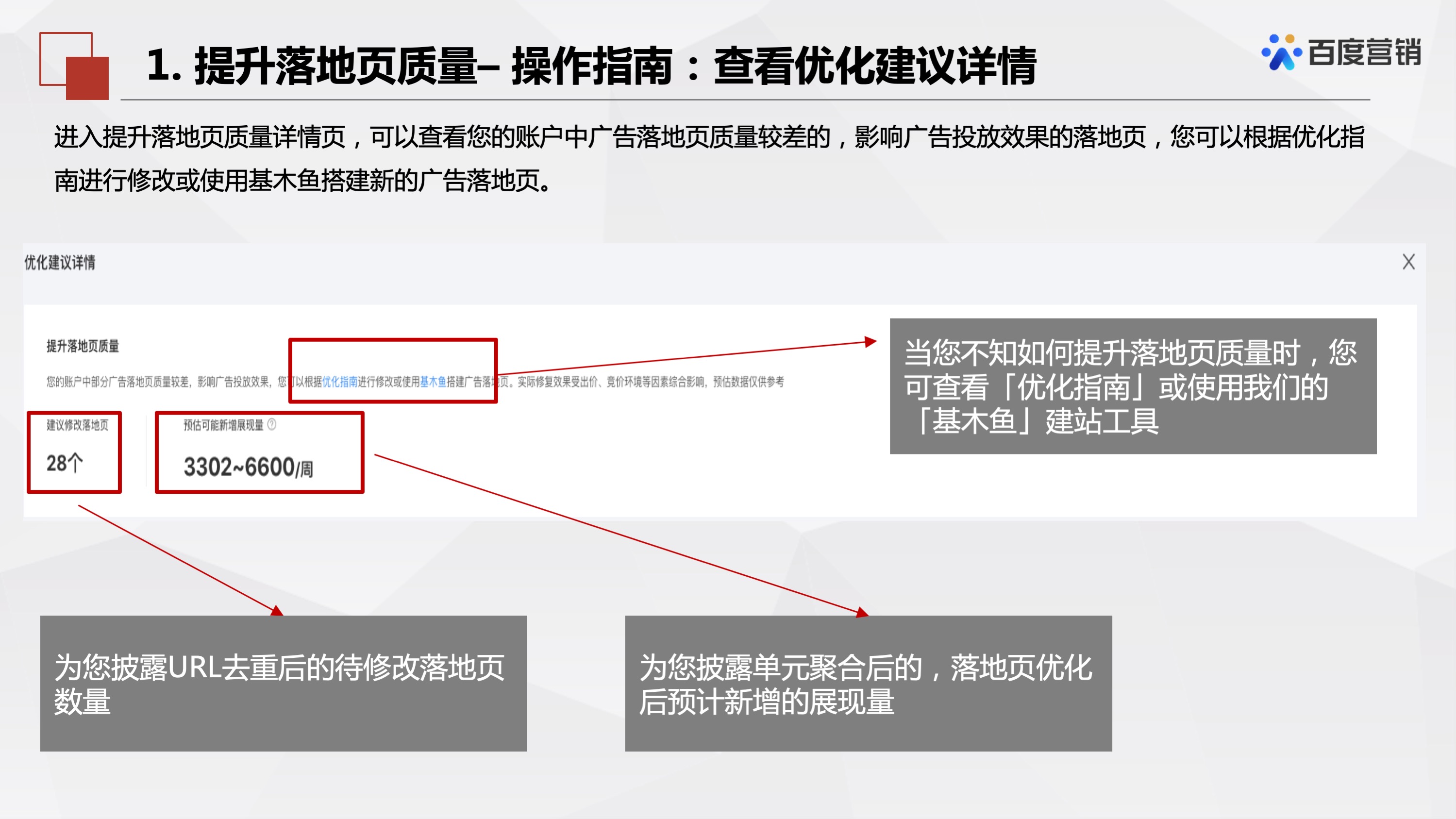 百度推广「优化中心」有哪些产品?这篇文章详细讲解产品介绍