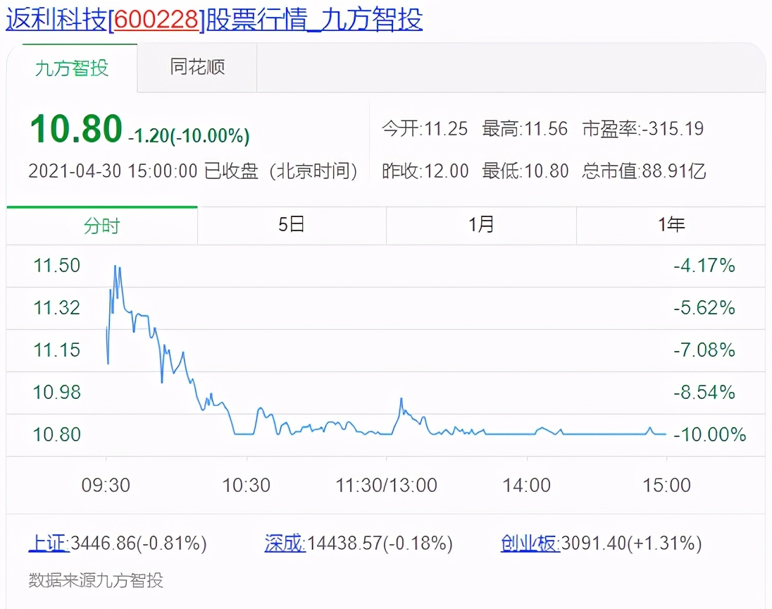 被网友骂割韭菜的返利网内忧外患