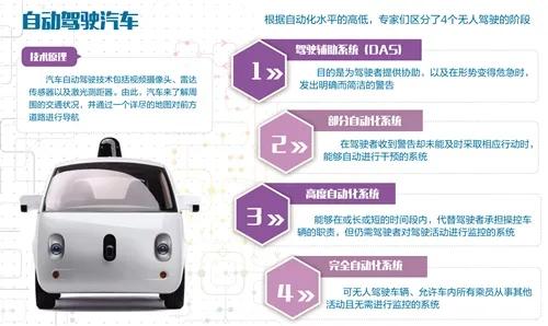 突然宣布！百度放大招，惨烈战争即将打响