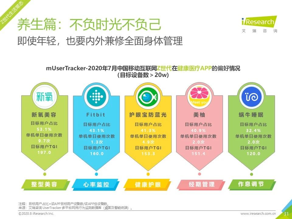 7月流量报告｜2020年中国移动互联网月度流量报告