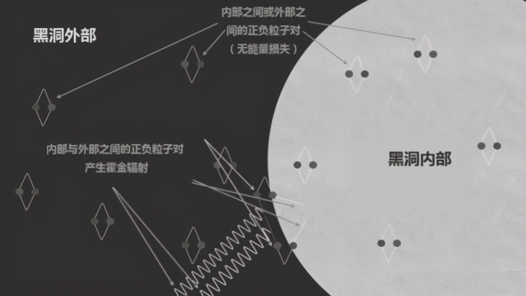 物体温度高到一定程度就会发光？-第8张图片-大千世界