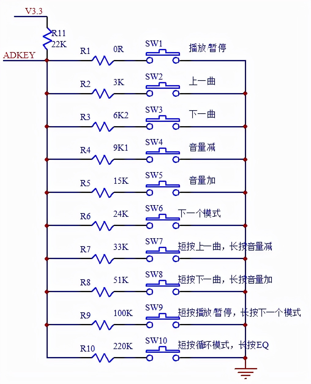 语音方案中的语音芯片如何选型？