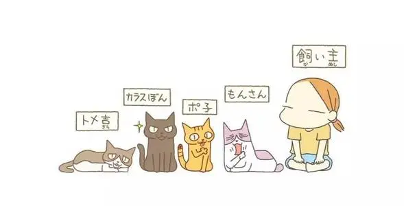 這些貓咪主角的動畫片，你看過幾部？
