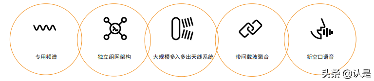 爱立信移动市场报告：5G发展现状分析