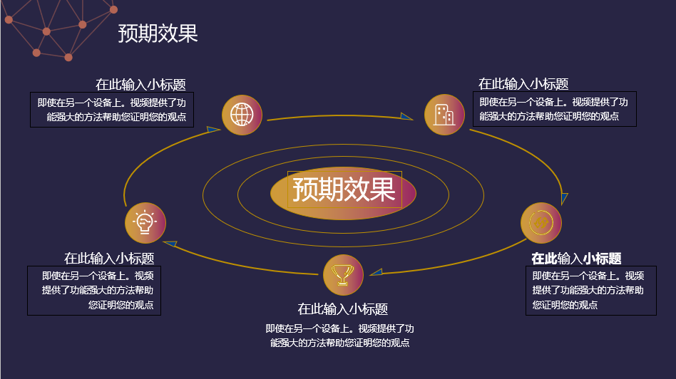 “项目启动会”必须汇报的26个要素（附整套ppt案例模板）