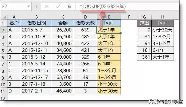 会计财务必学的20个Excel函数公式