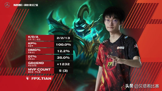 Feel distressed small days! Won match state of mind however scamper, insanity is self-condemned: I am hit poorly, remorse to teammate ashamed