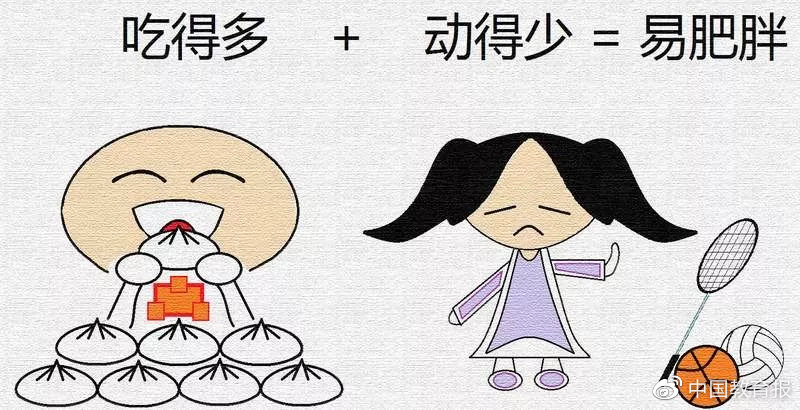和孩子一辈子的健康有关！家长关心这5件事，就是送给孩子最好的礼物