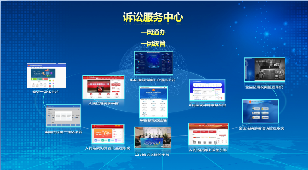 「我为群众办实事」依托诉讼服务平台，提升诉讼服务质效