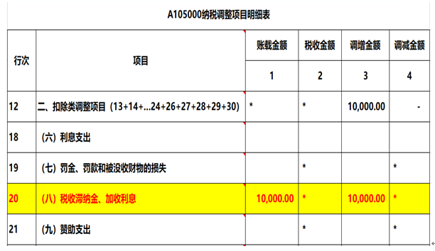 紧急通知！5月31日前，所有企业会计和老板必须
