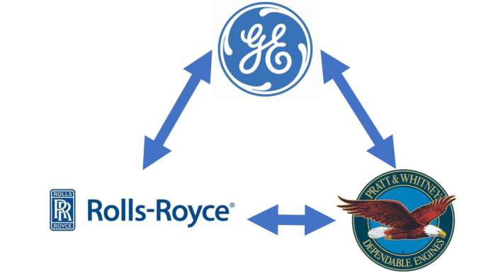 购买要求被拒，这型号航空发动机已与国产大飞