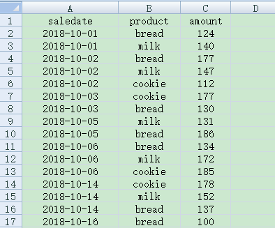Excel 转置分组时如何保留没有对应数据的空组