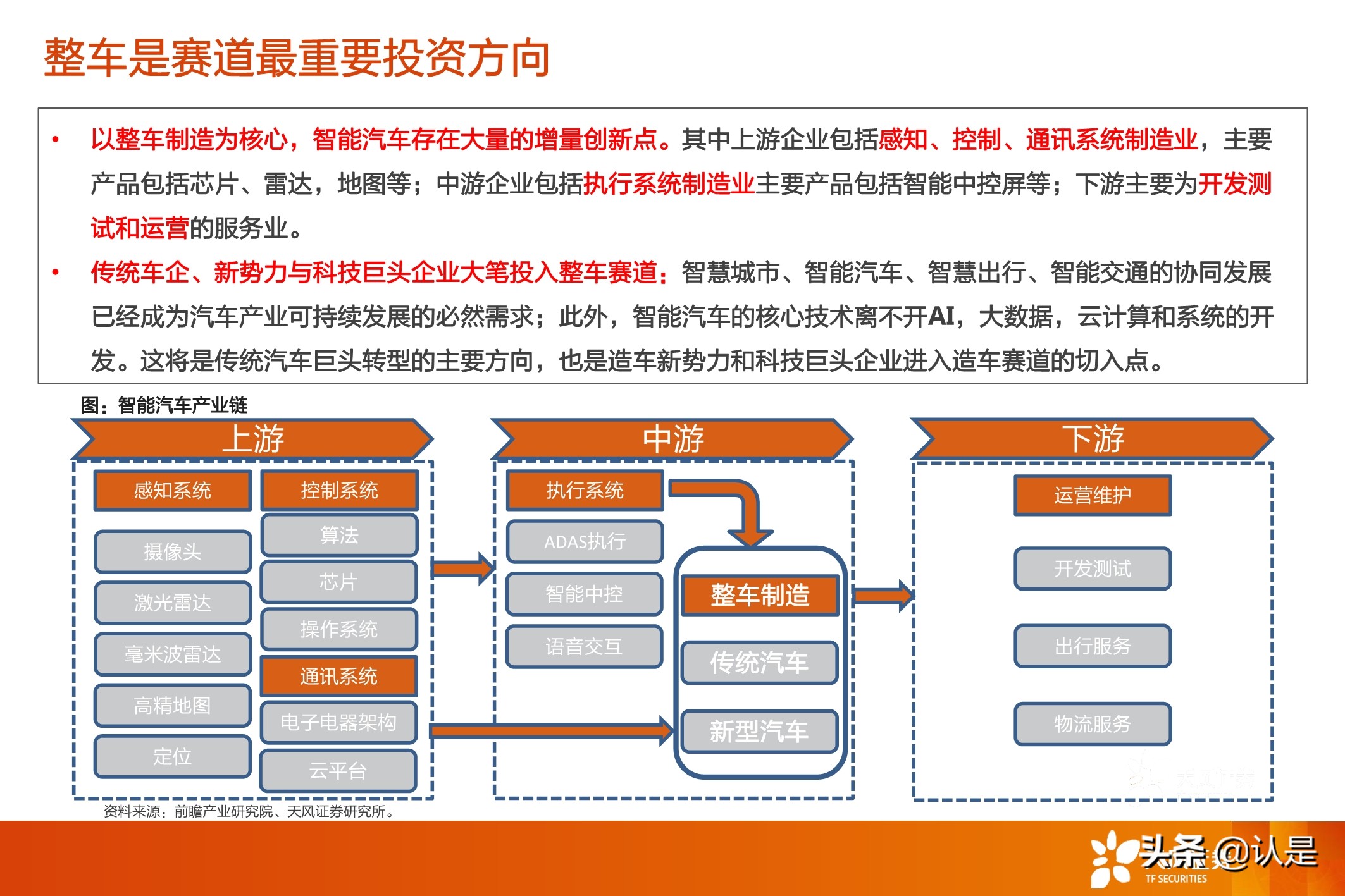 汽车行业未来发展趋势前瞻分析十年十大预测