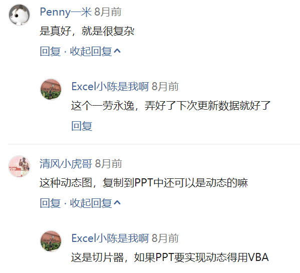 在报表上动了一些手脚，动态可视化就快速生成，比Excel简单