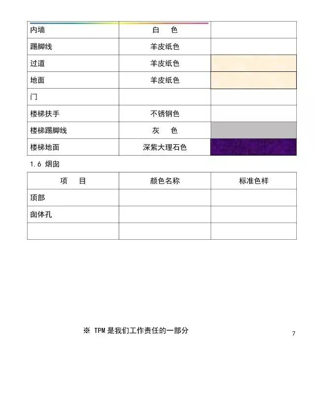 「管理」工厂可视化管理标识基准